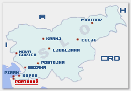 slovenija